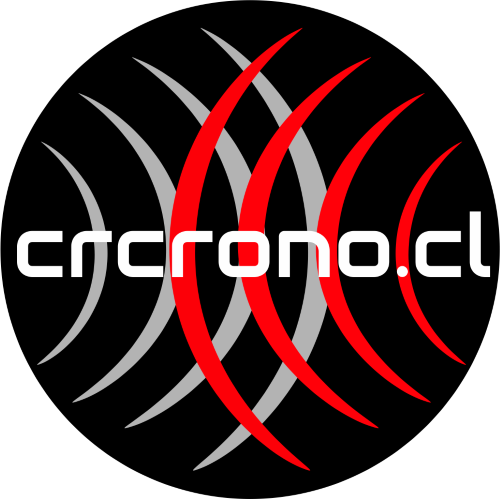CRCRONO.CL